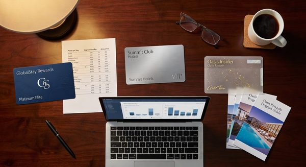 Marriott Bonvoy vs. Hilton Honors vs. World of Hyatt: The Definitive Comparison