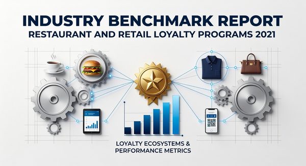 Loyalty program performance metrics dashboard showing enrollment and engagement benchmarks